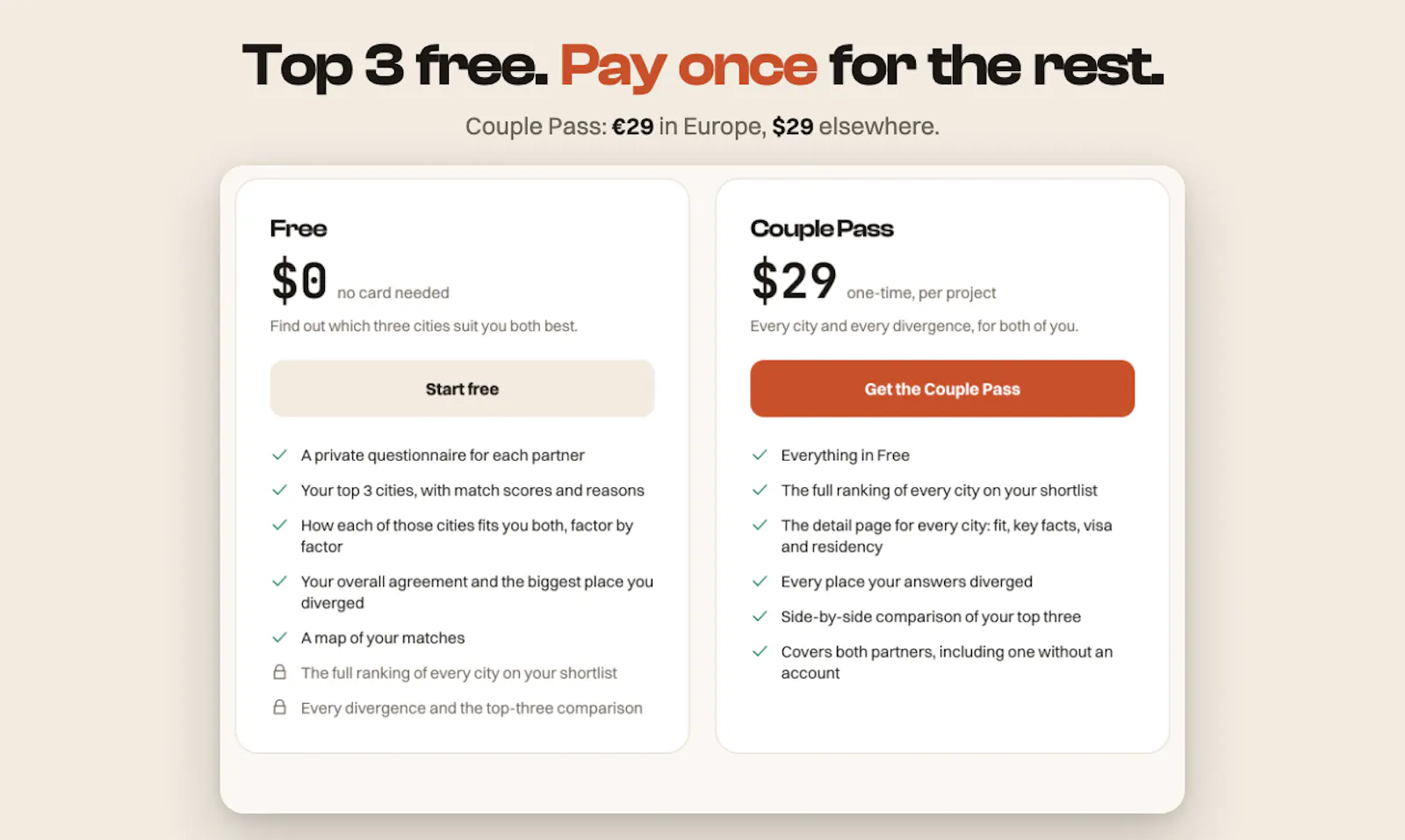 OurNextCity screenshot 6