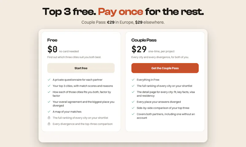OurNextCity screenshot 6