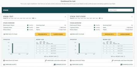 Monitor With Hosted Grafana | Logit.io gallery image