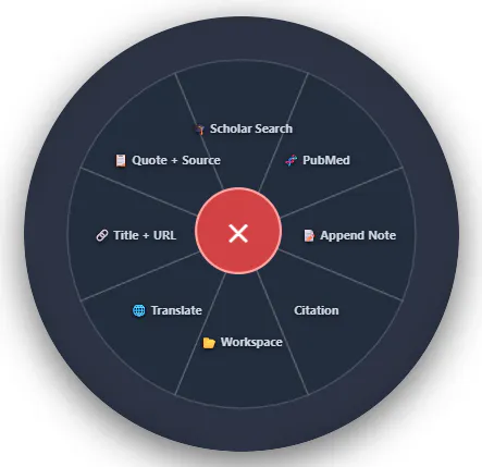 Research Wheel screenshot