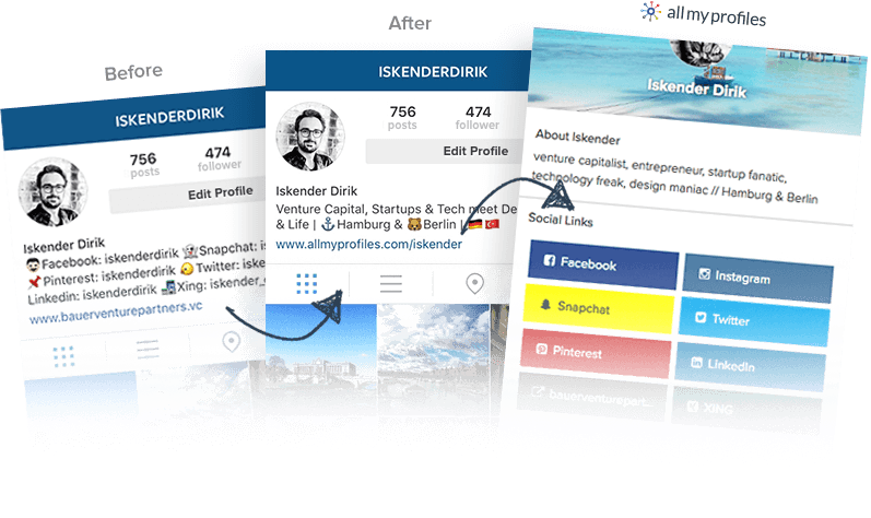 allmyprofiles gallery image