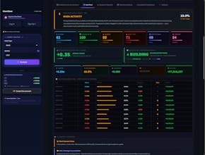 ChartChest gallery image