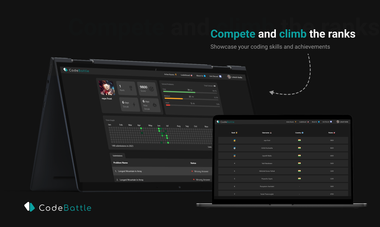 Codebattle - 다음 세대를위한 진정한 협업 코딩 플랫폼 미디어 3
