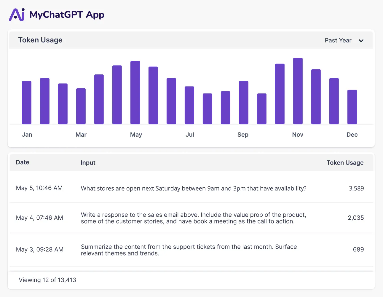 Propel for LLM Apps gallery image