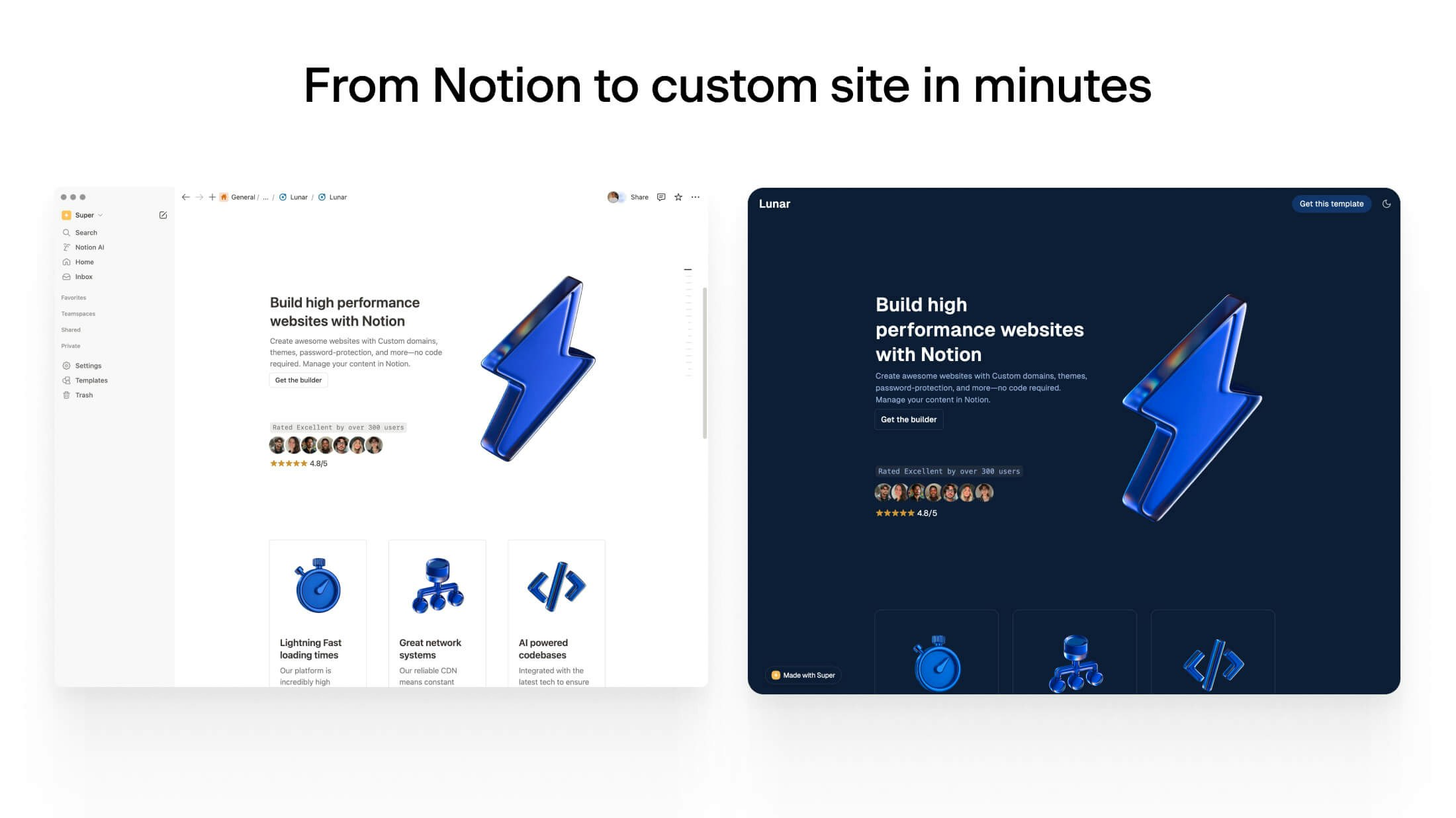 Media Super Builder 2.0 - Một người xây dựng trang web kéo và thả cho khái niệm 5
