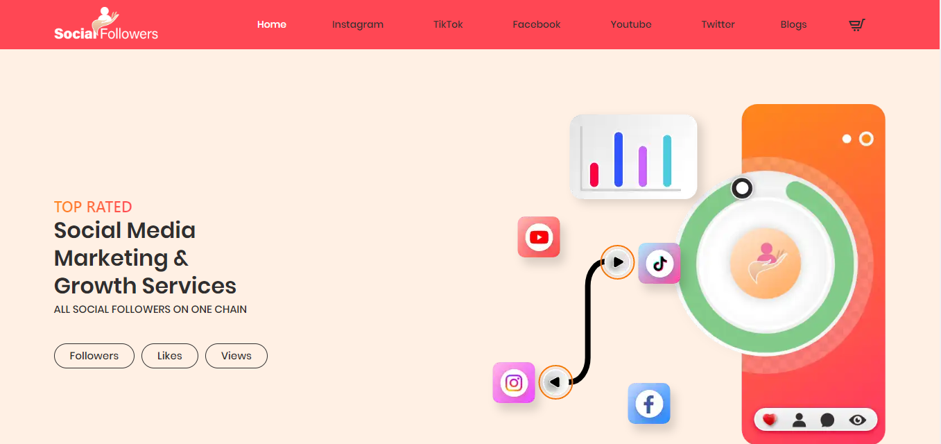 Socialfollowers.uk Medien 2