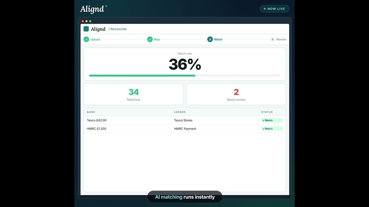 Alignd gallery image