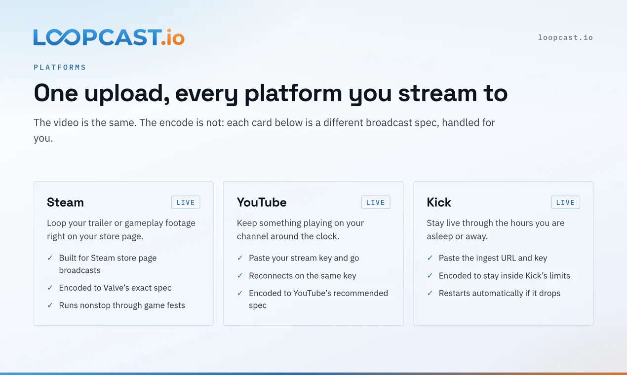 Loopcast.io gallery image