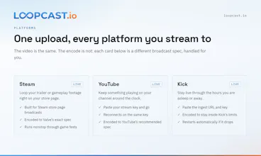 Loopcast.io gallery image