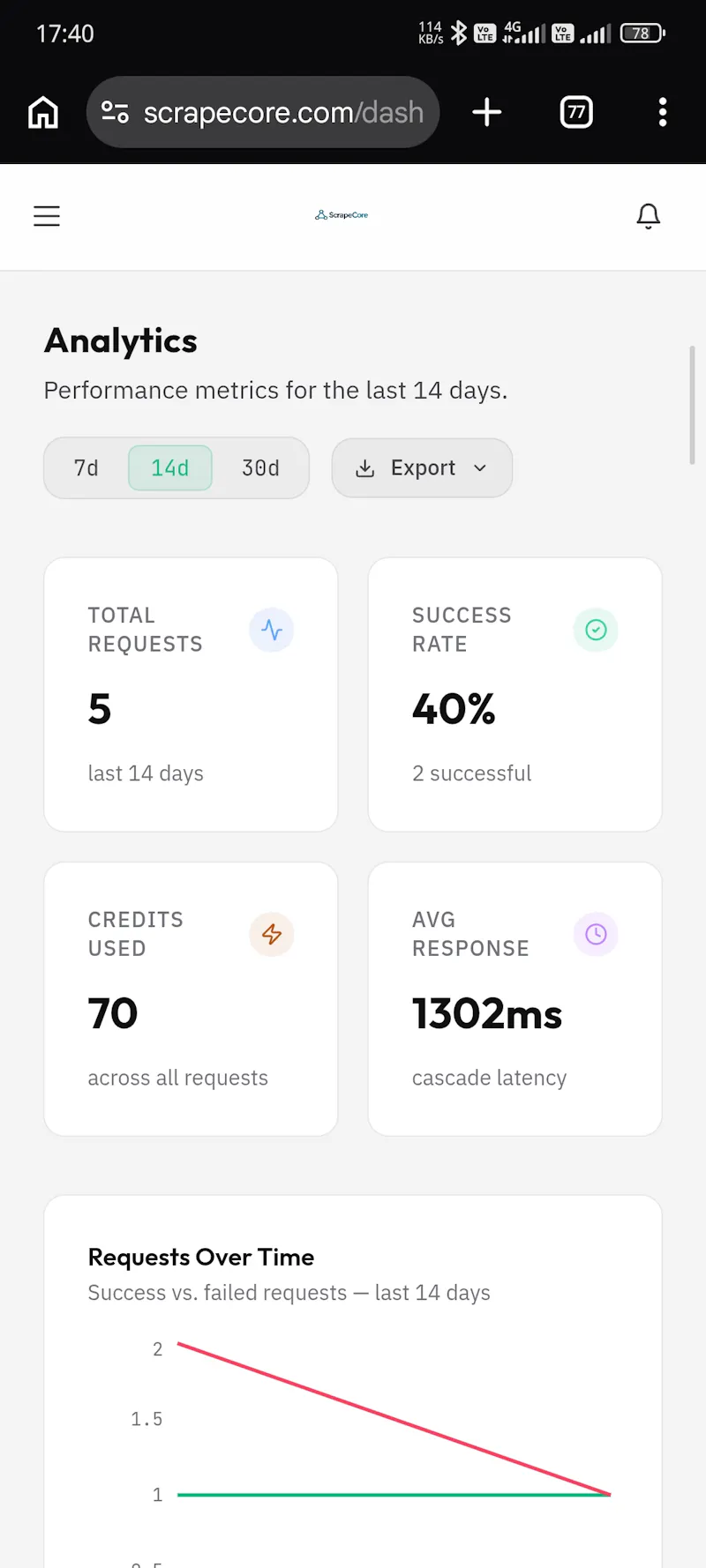 ScrapeCore screenshot 3