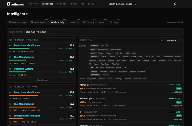 Duothemes screenshot 5