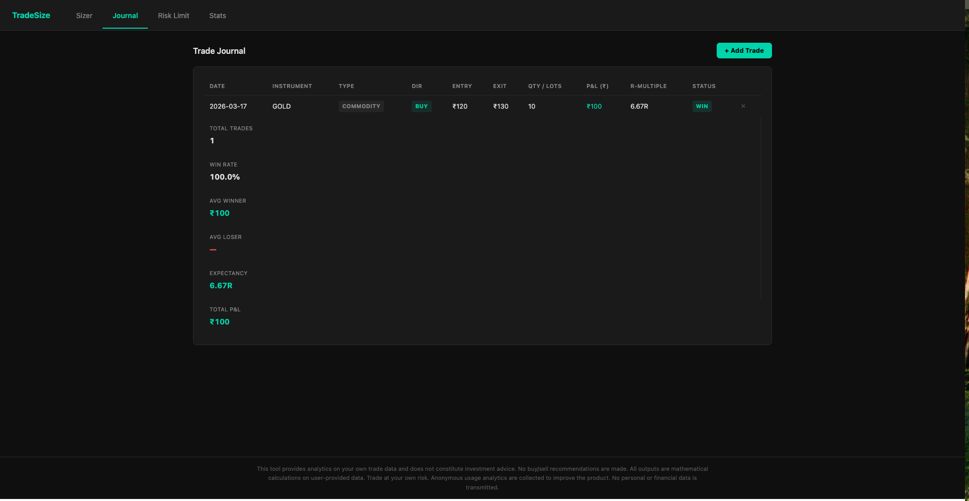 Risk & position sizing for traders gallery image