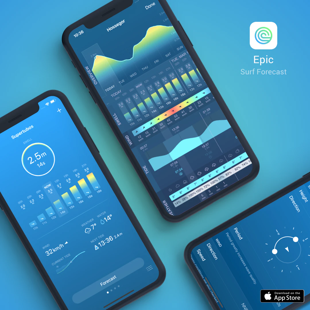 Epic - Surf Forecast