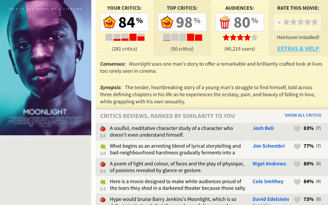 Heirloom Rotten Tomatoes gallery image