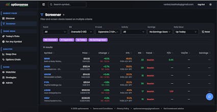 OptionSense gallery image