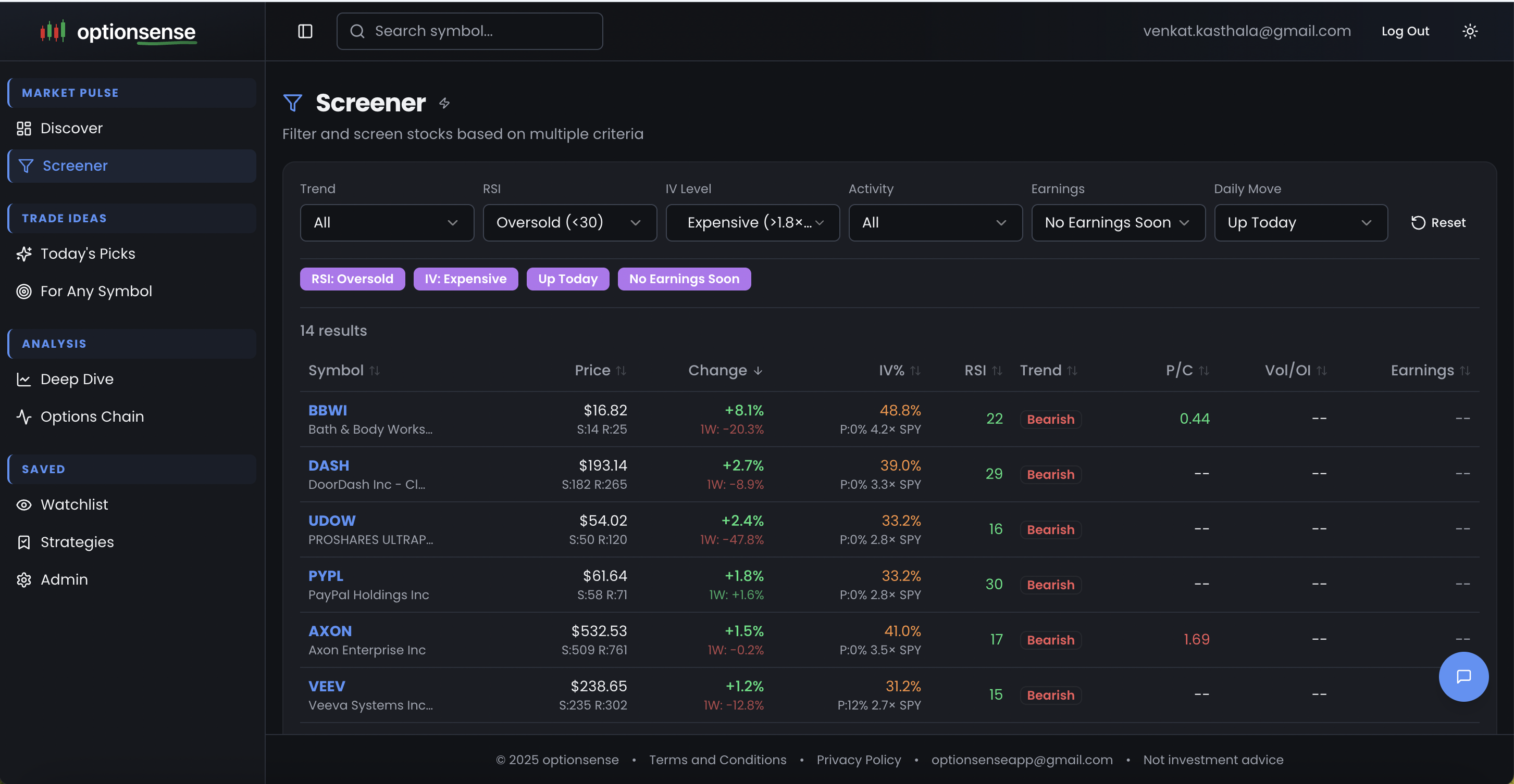 OptionSense - Screenshot 4 showing product features and functionality