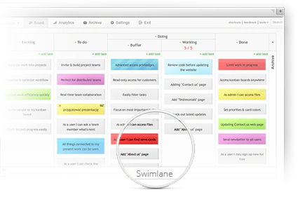 Kanban Tool