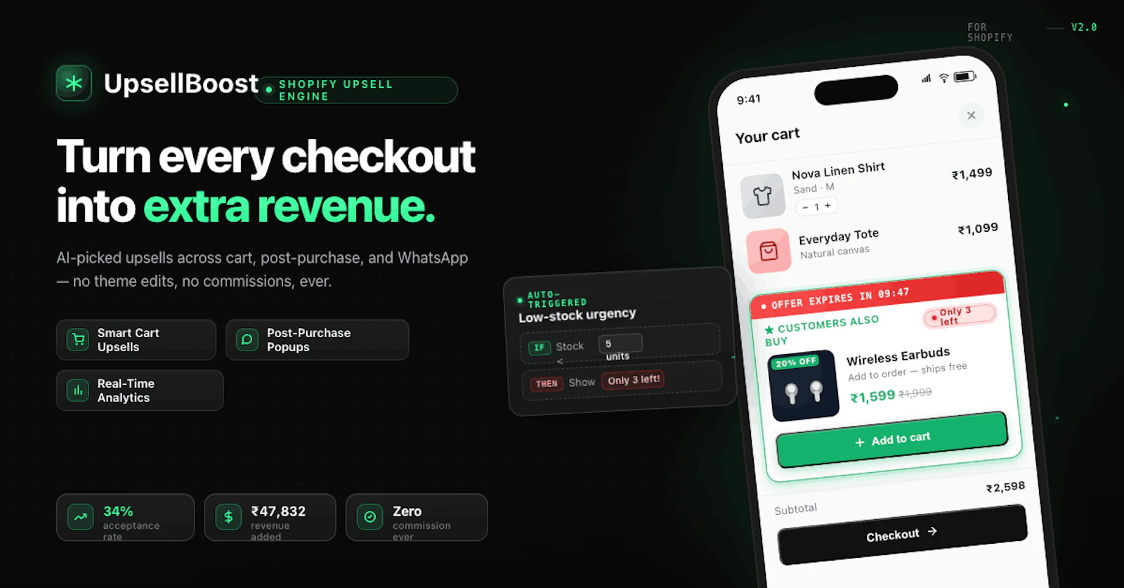 UpsellBoost screenshot 1