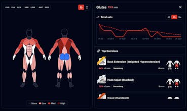 LiftShift gallery image