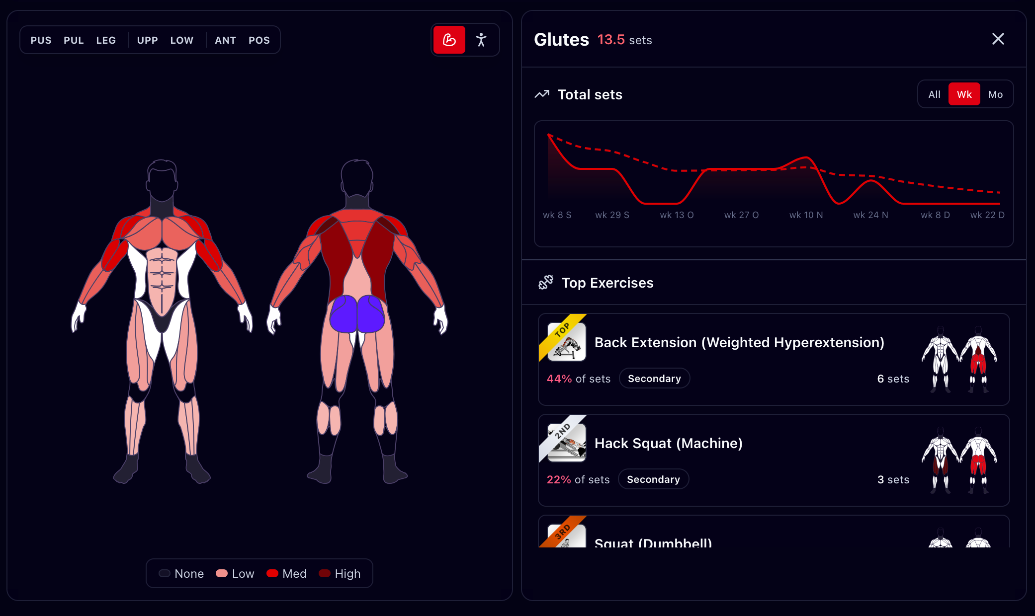 LiftShift - Screenshot 2 showing product features and functionality