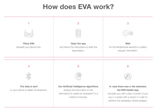 EVA gallery image