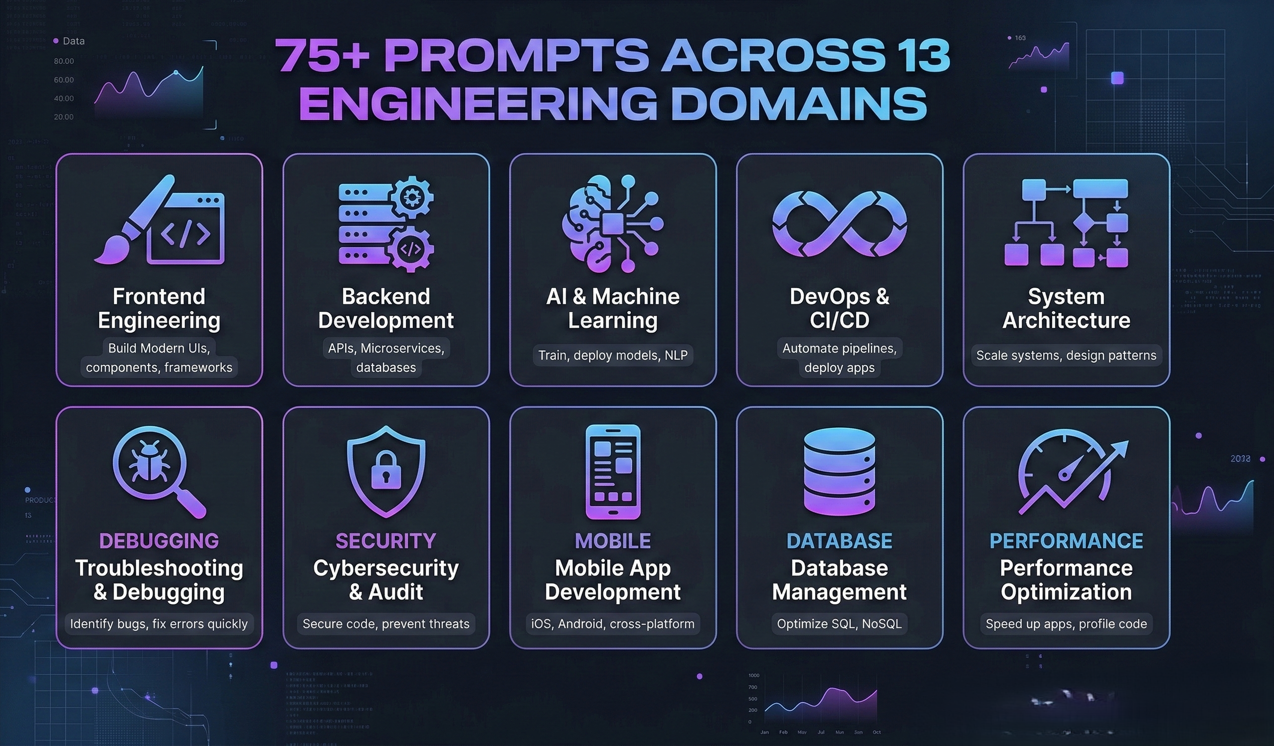 AI Engineering Playbook gallery image