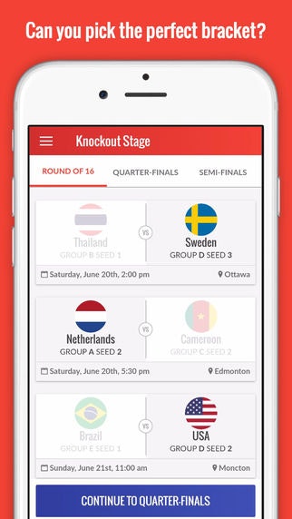 Women’s World Cup Challenge gallery image