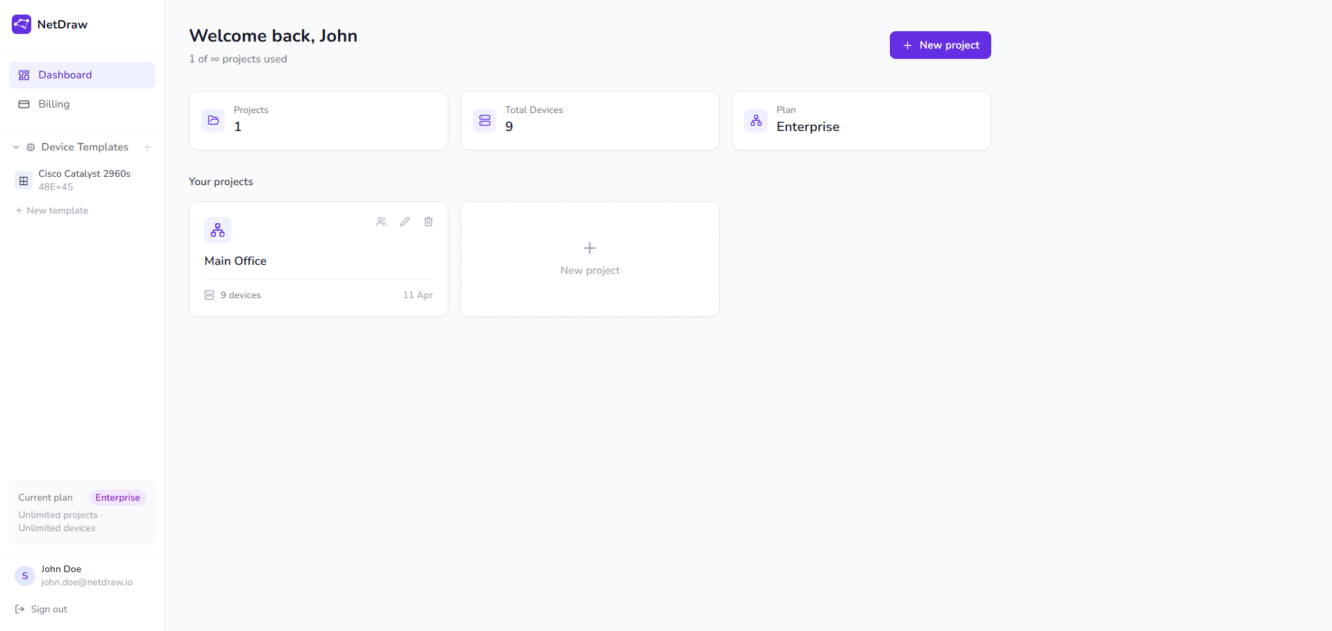 NetDraw gallery image