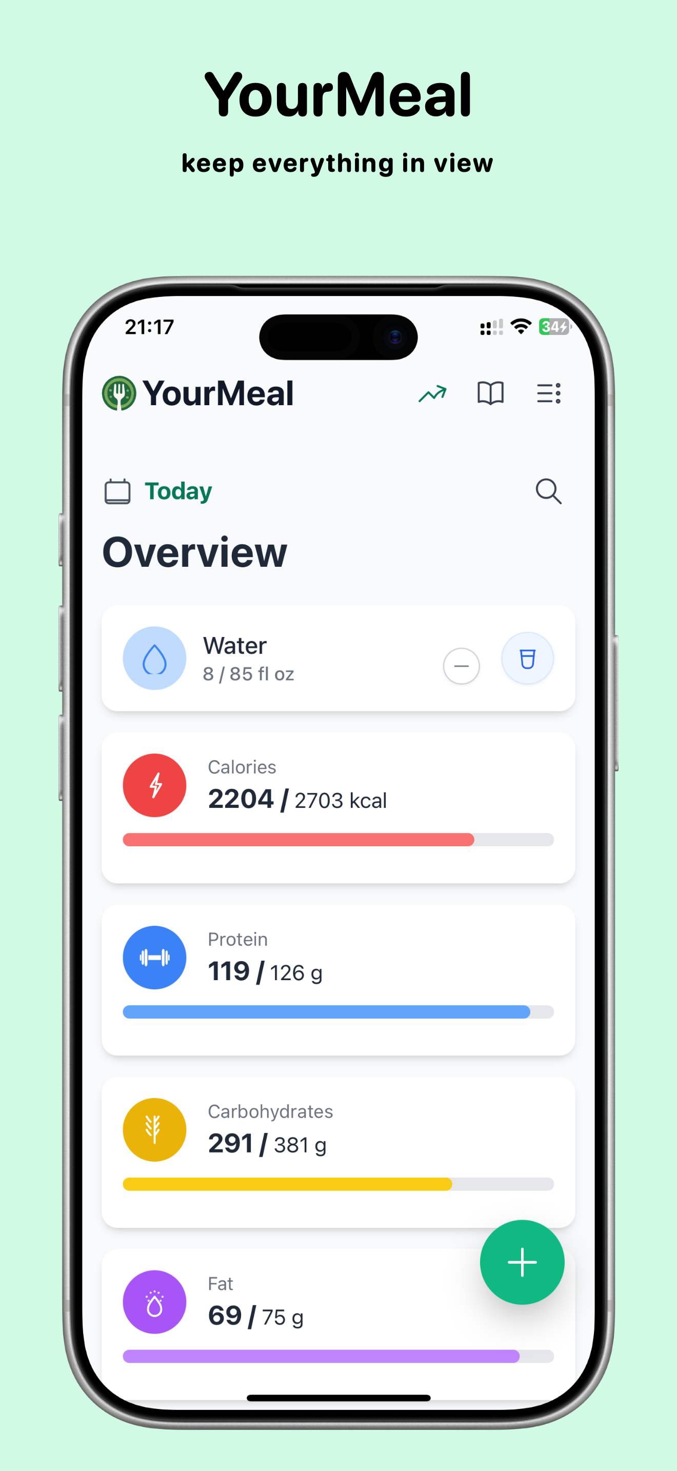 YourMeal gallery image