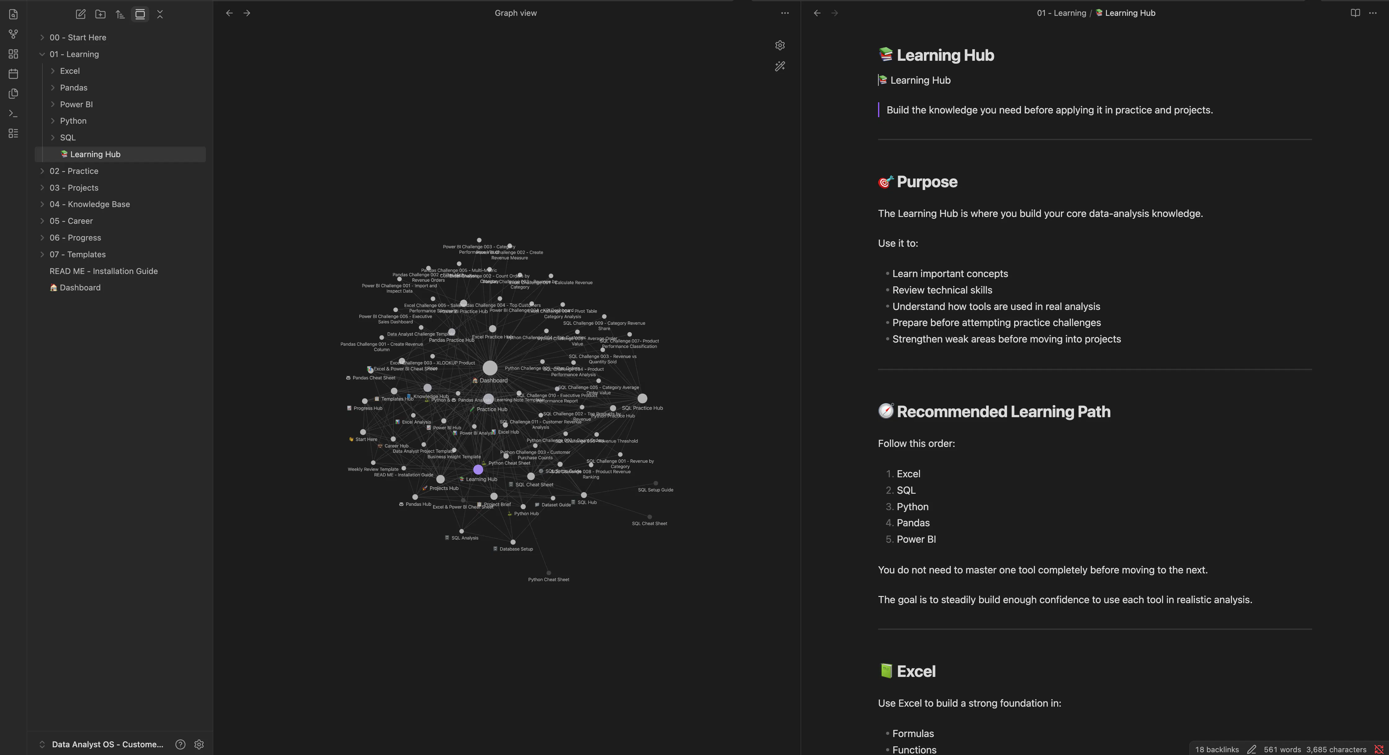 Data Analyst OS gallery image