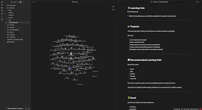 Data Analyst OS gallery image