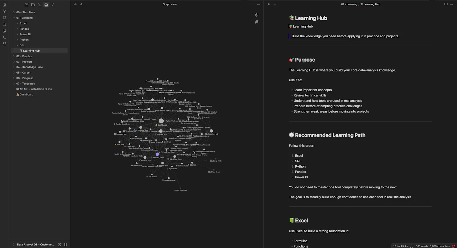 Data Analyst OS screenshot 2