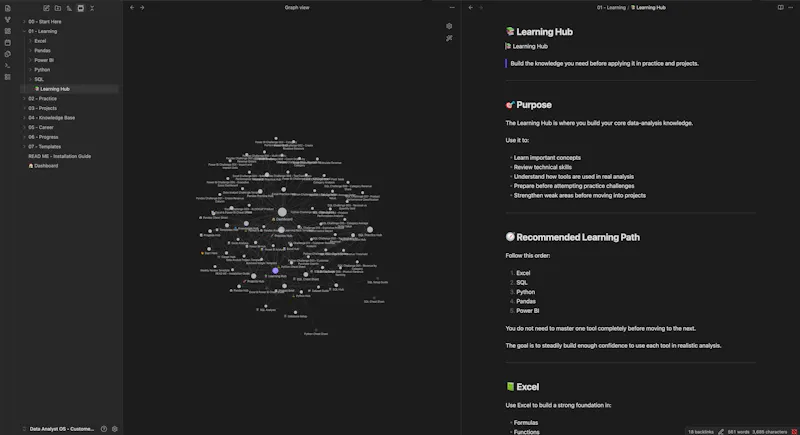 Data Analyst OS screenshot 2