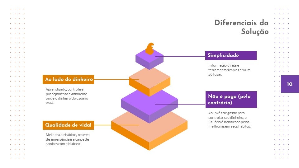 NuControle gallery image