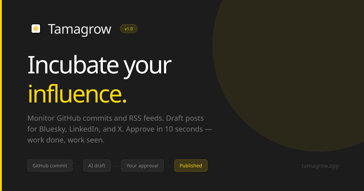 Tamagrow gallery image