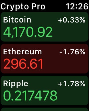 Crypto Pro gallery image