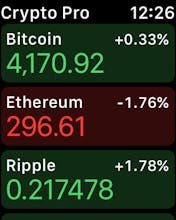 Crypto Pro gallery image