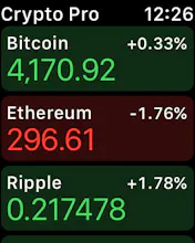 Crypto Pro gallery image