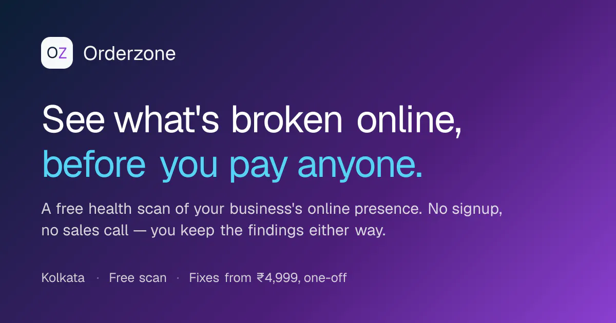 Orderzone gallery image