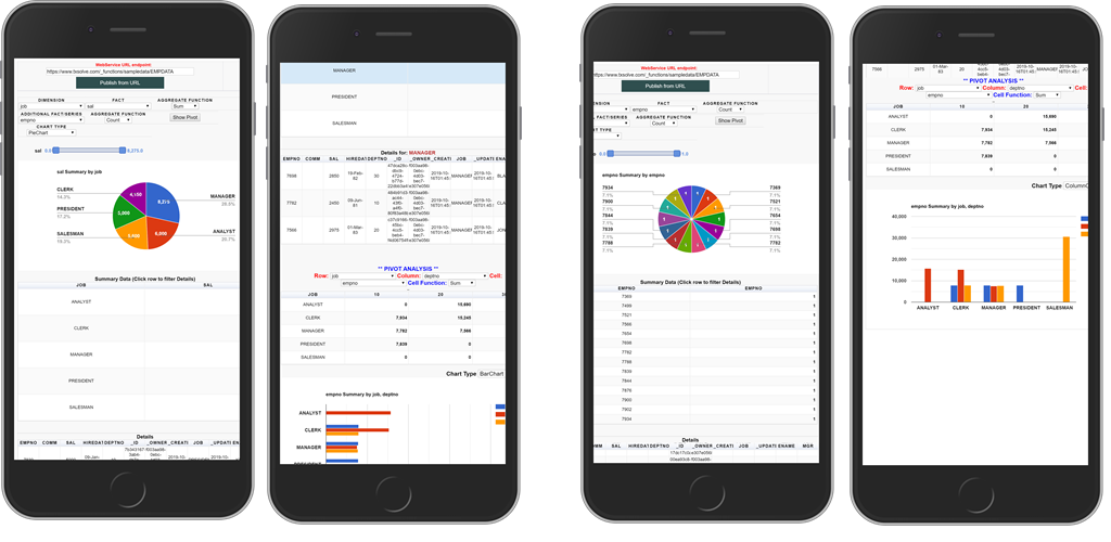 Android App - DataVisualizer gallery image