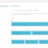 Mailchimp Pattern Library