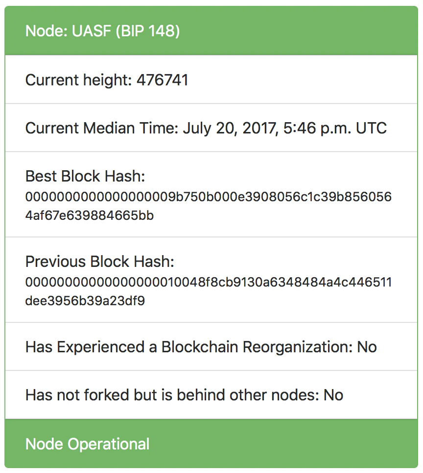 Bitcoin Chain Monitor