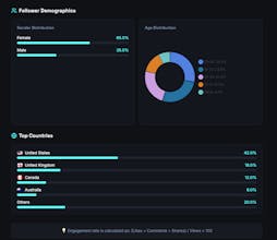 Engagement Rate Calculator gallery image