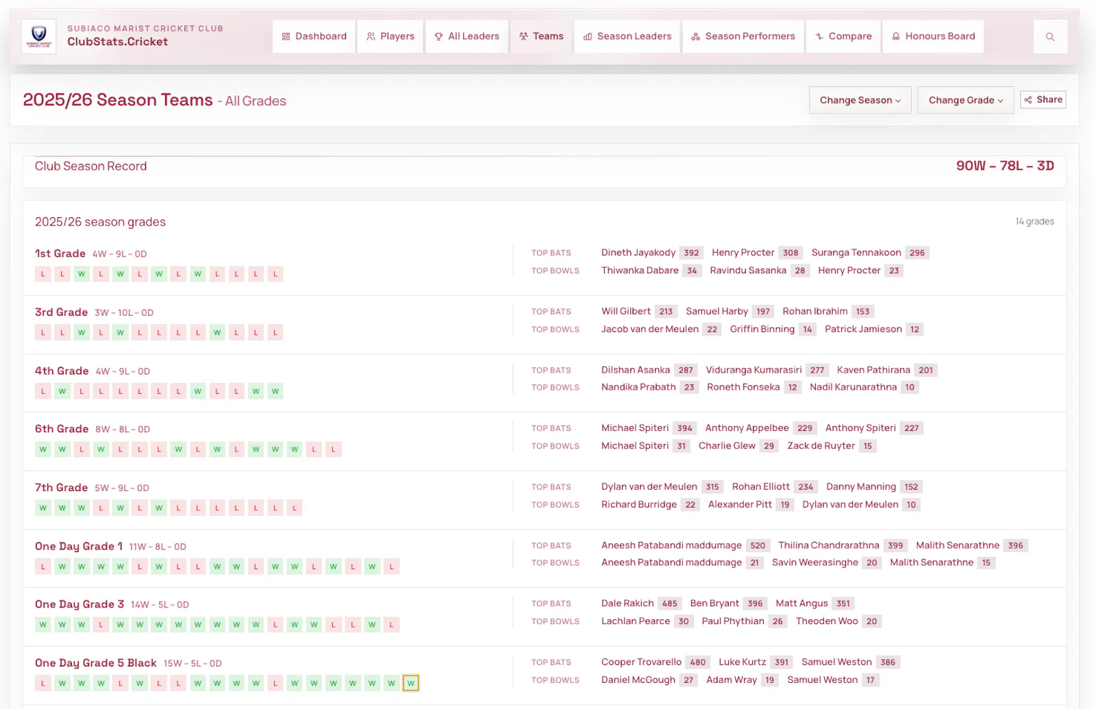 ClubStats screenshot 5