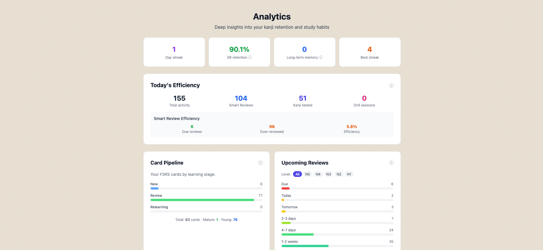 Kanji-Mastery gallery image