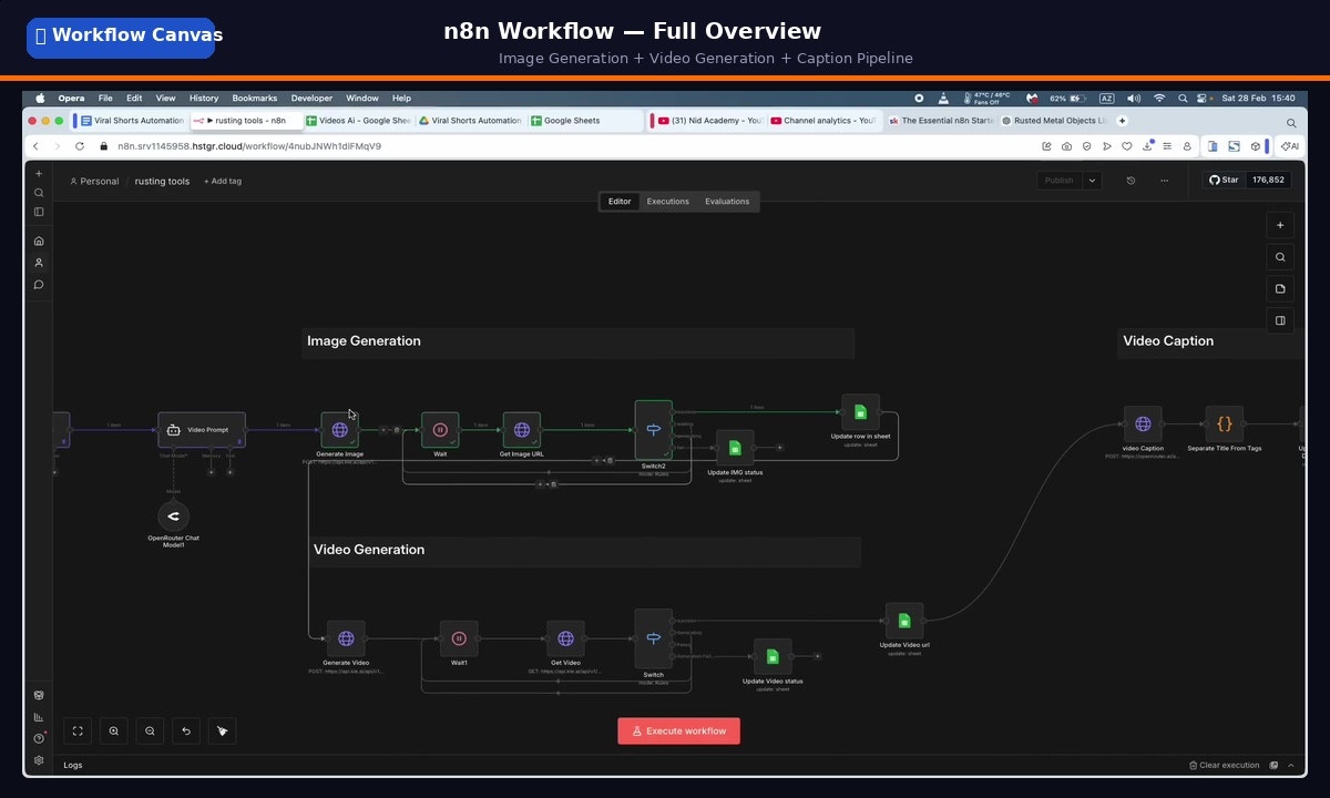 Rdoud AI n8n Automation Templates - Screenshot 2 showing product features and functionality