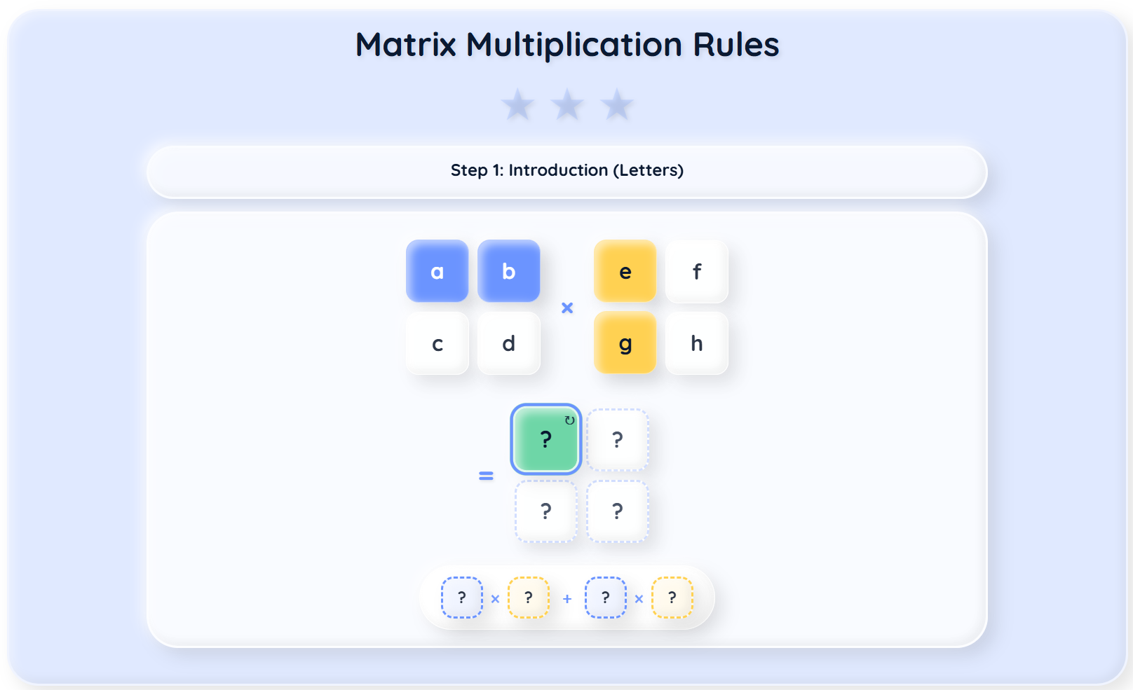 NDED building mathematical confidence. - Main product screenshot demonstrating key features and user interface