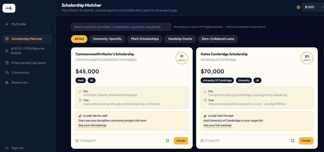 Ekata: Global scholarships for you gallery image