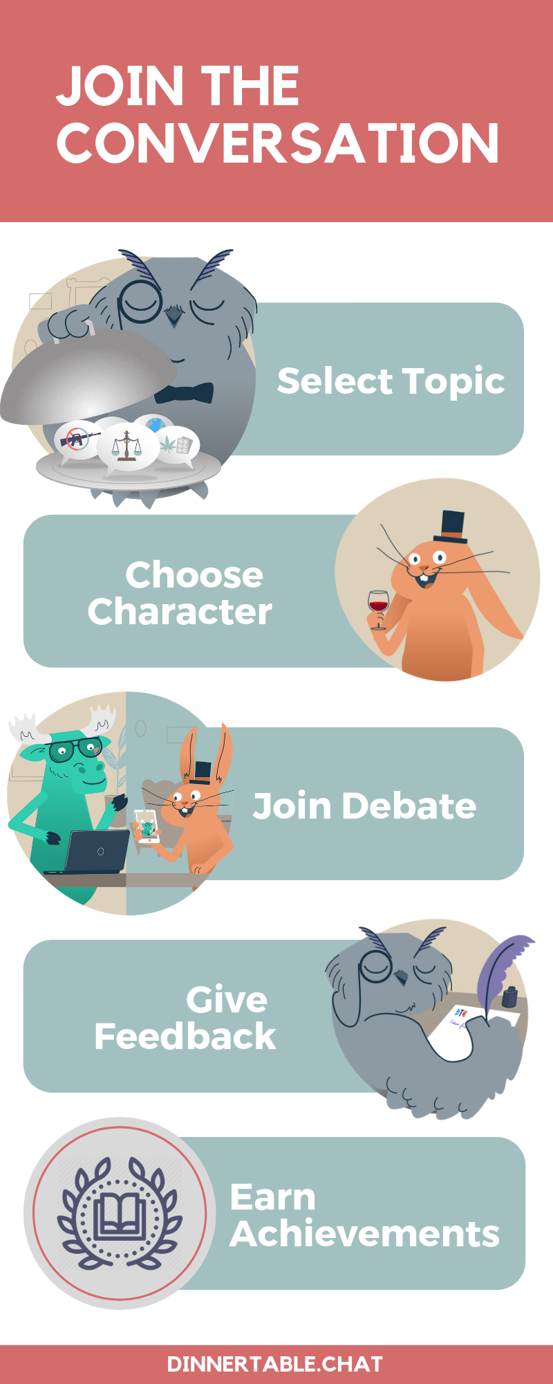 DinnerTable.Chat gallery image