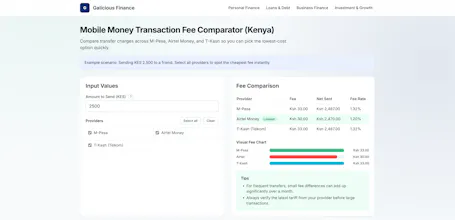 Galicious Financial Calculator gallery image